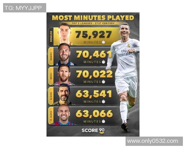 足球巨星背后的号码故事：从梅西到C罗他们的球场数字传奇